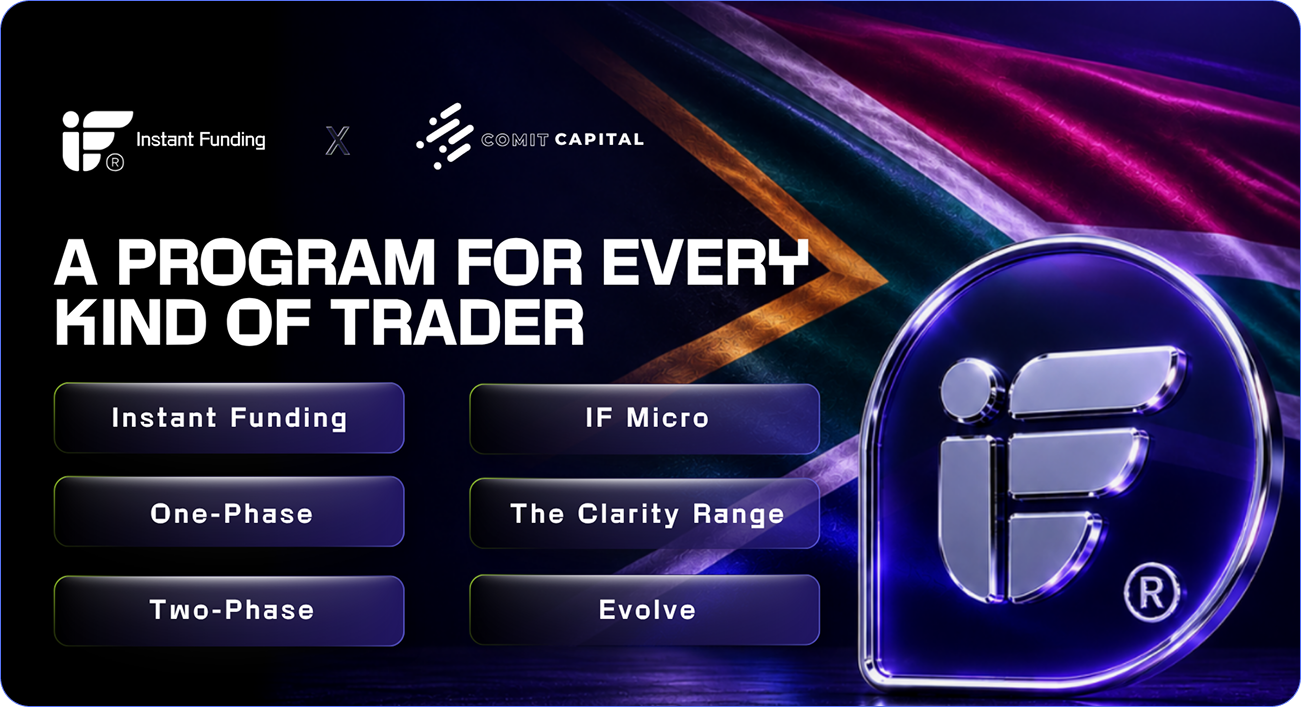 A program for every kind of trader: Instant Funding, IF Micro, One-Phase, The Clarity Range, Two-Phase, Evolve